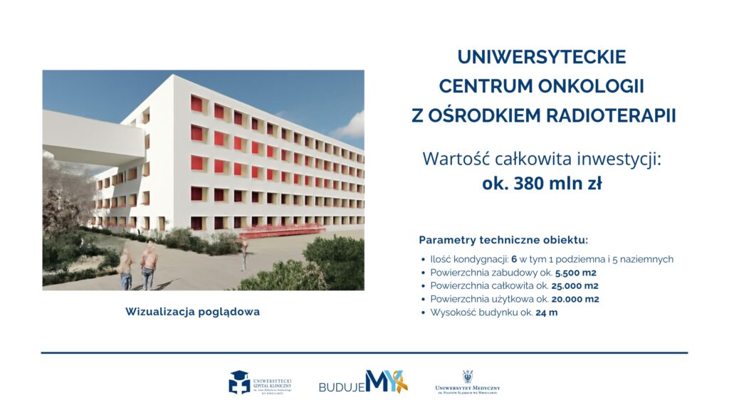 Gigantyczny projekt USK we Wrocławiu