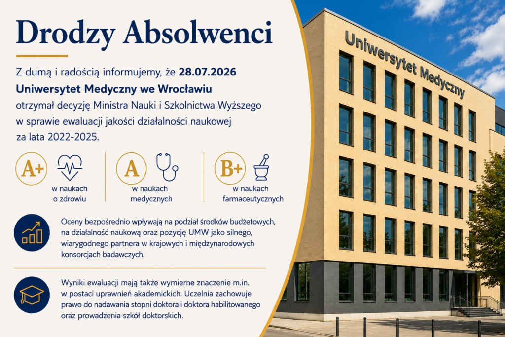 Ministerstwo Nauki i Szkolnictwa Wyższego wydało akredytacje dla naszego Uniwersytetu